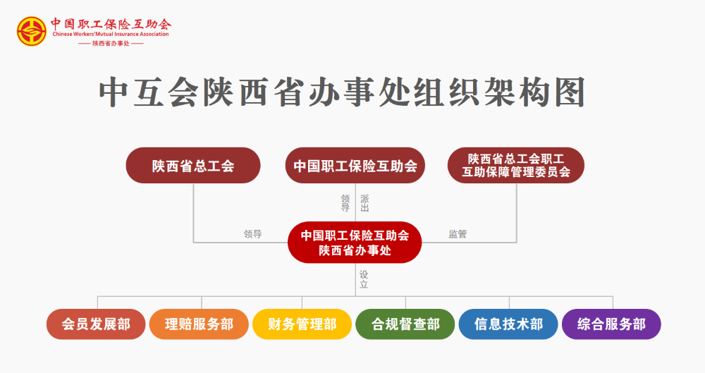 2026官网